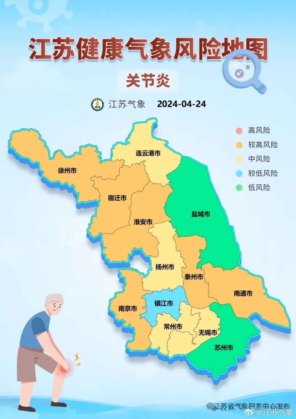 江苏,历史底蕴与现代魅力的交汇胜地